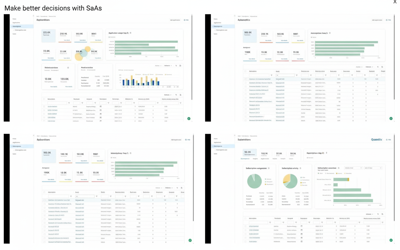 SaaS Management